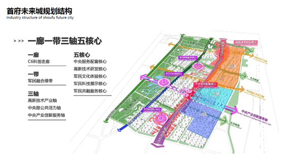 2013年沈阳首府新区规划出台,首府新区坐落于沈阳市皇姑区,是沈阳经济