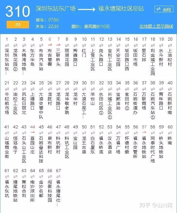 沪南线是上海一条市通郊公交线路,往返于惠南地铁站和东昌路渡口.