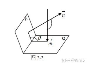 向量叉乘求法向量误区