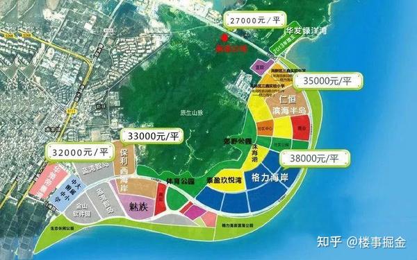 北围  
