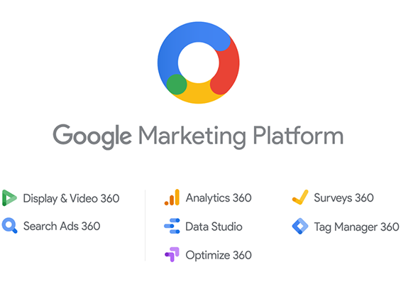 什么是googlemarketingplatform