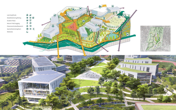 景观案例分享04 | sasaki信阳学院南湾校区校园规划