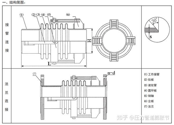 单式万向铰链波纹膨胀节结构示意图