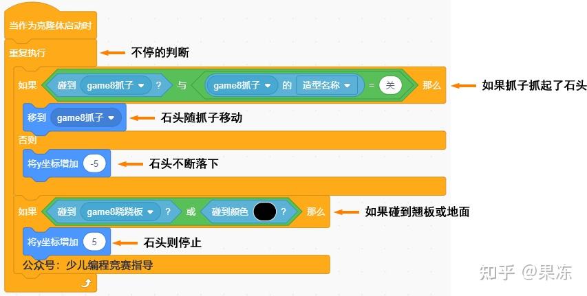 scratch全国少儿编程竞赛获奖作品太阳系守护者解析下篇