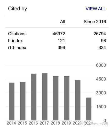 从中专生到院士从工厂磨工到科学家这是哈工大最年轻博导的30年