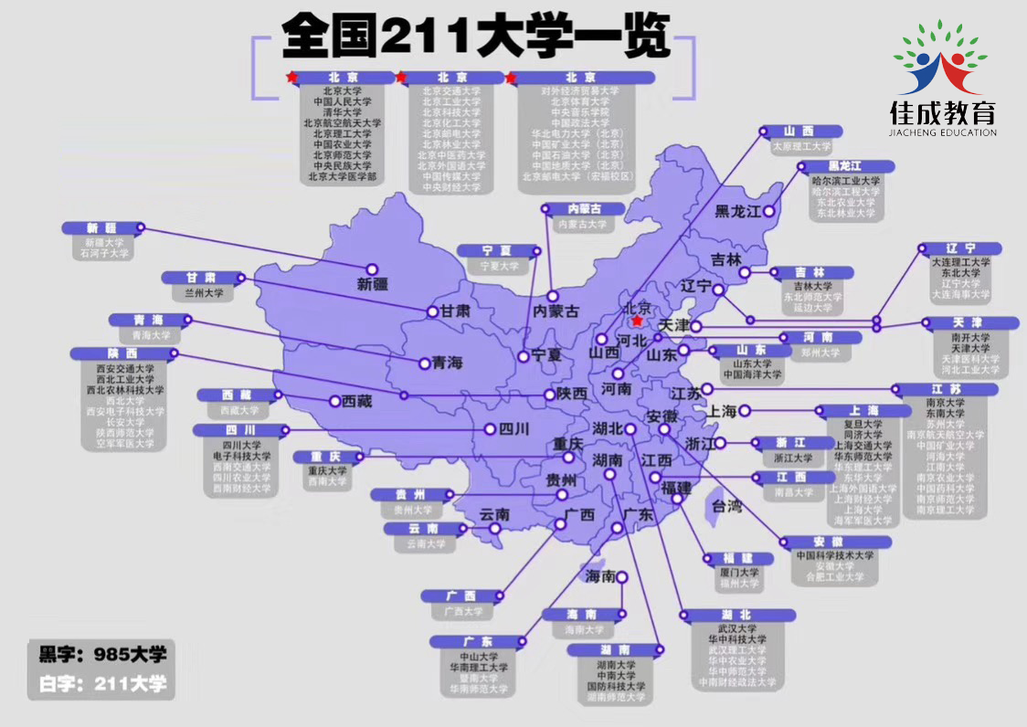 985,211高校全国各省分布最新版!