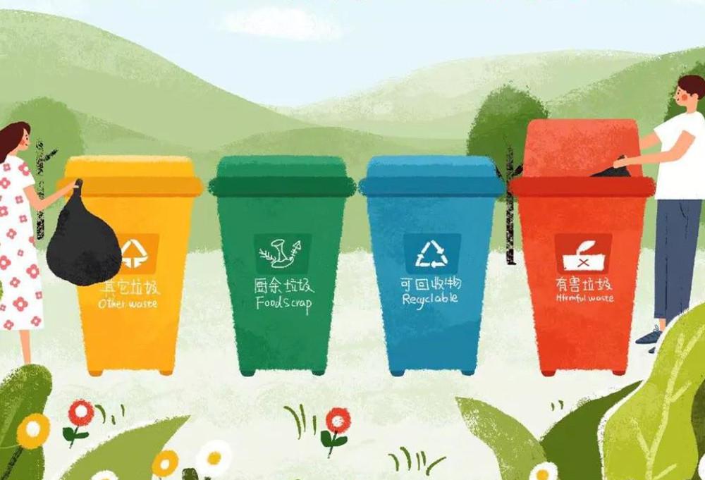 "垃圾分类"英语怎么说?