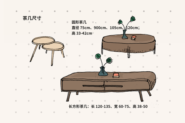 11张手绘漫画图搞定装修家具尺寸