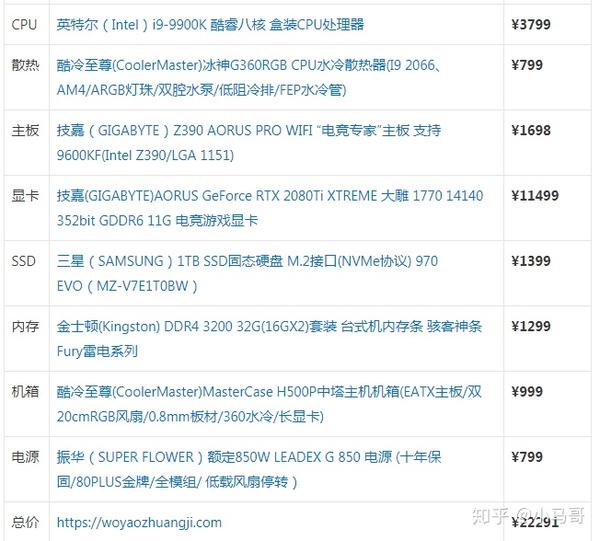 intel顶级配置inteli99900k技嘉rtx2080ti大雕显卡主机配置清单