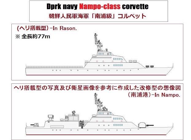 朝鲜"南浦"级新型隐身护卫舰