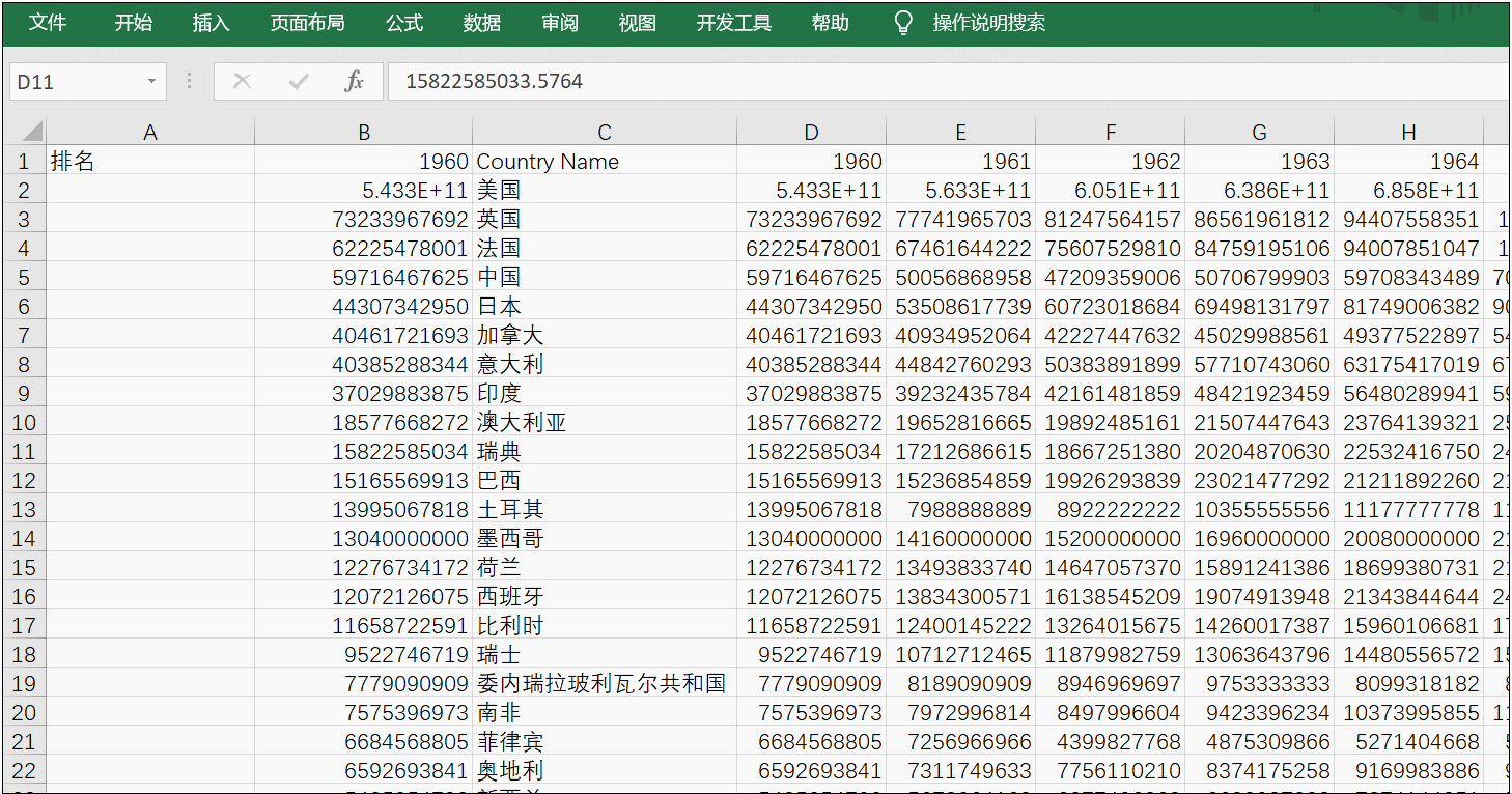如何用excel做全球gdp动态图