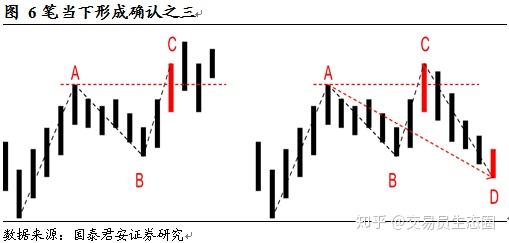 交易员_分拣员和扫描员哪个累_29元员员音响