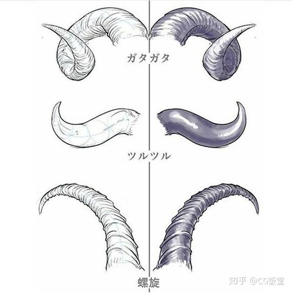 兽角兽耳造型画法参考有需要的同学可以收藏哦