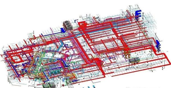 大图模式 bim管线综合的具体步骤及要点: 1)前期装备 ①模型精度:确定