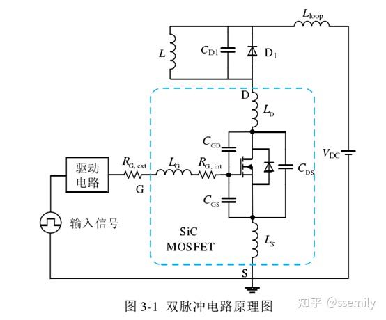 双脉冲电路测试