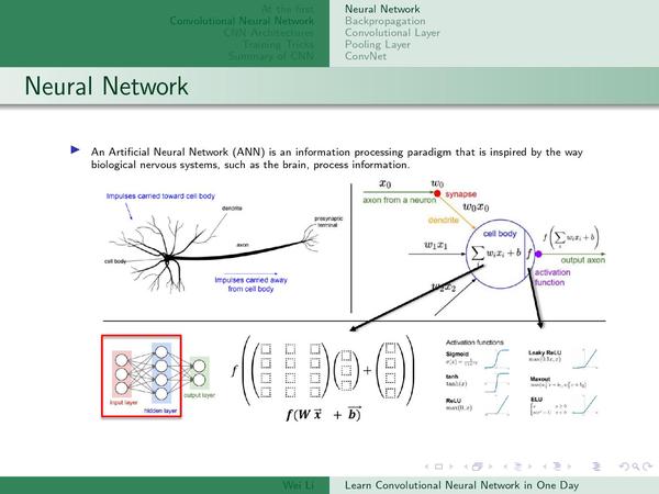 neural networks,简写为anns)也简称为神经网络(nns)或称作连接模型