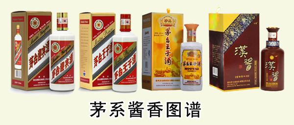 茅台酱香系列酒的前世今生(附产品阶梯图)