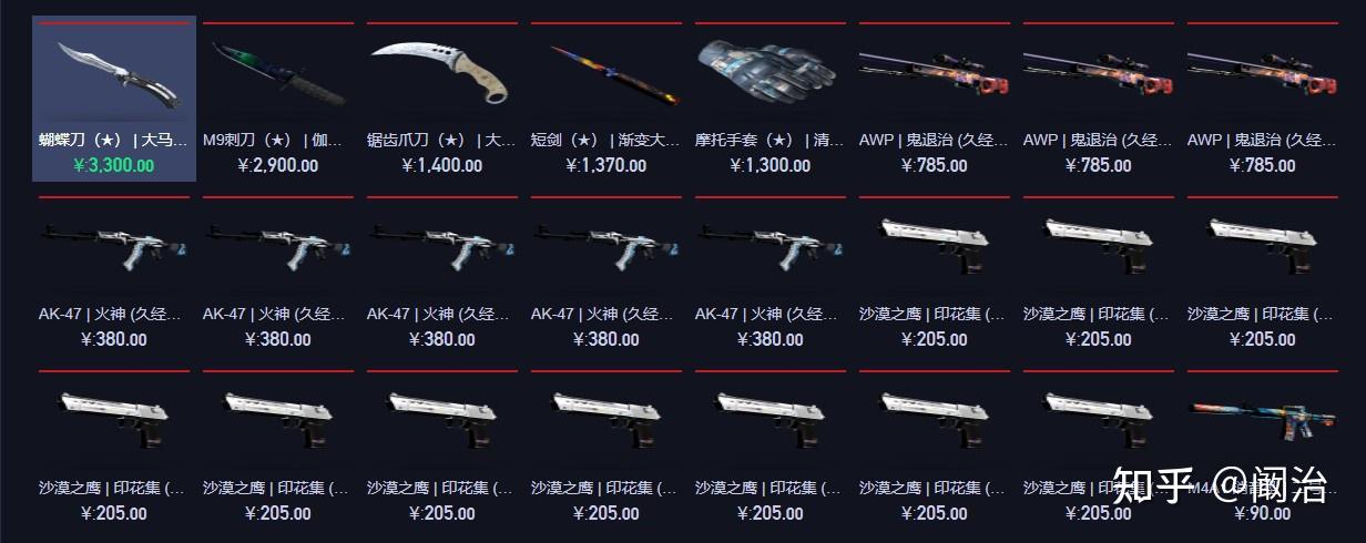 csgo斯德哥尔摩major我看有可以抽皮肤的房间是在哪里参与啊