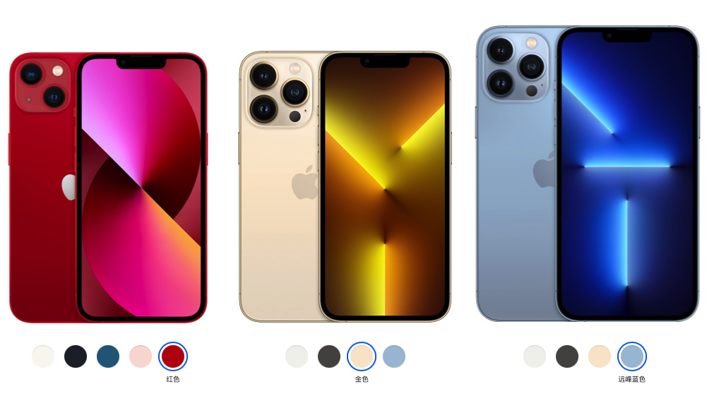 iphone 13,iphone 13 pro,iphone 13 pro max 的主要区别是什么?