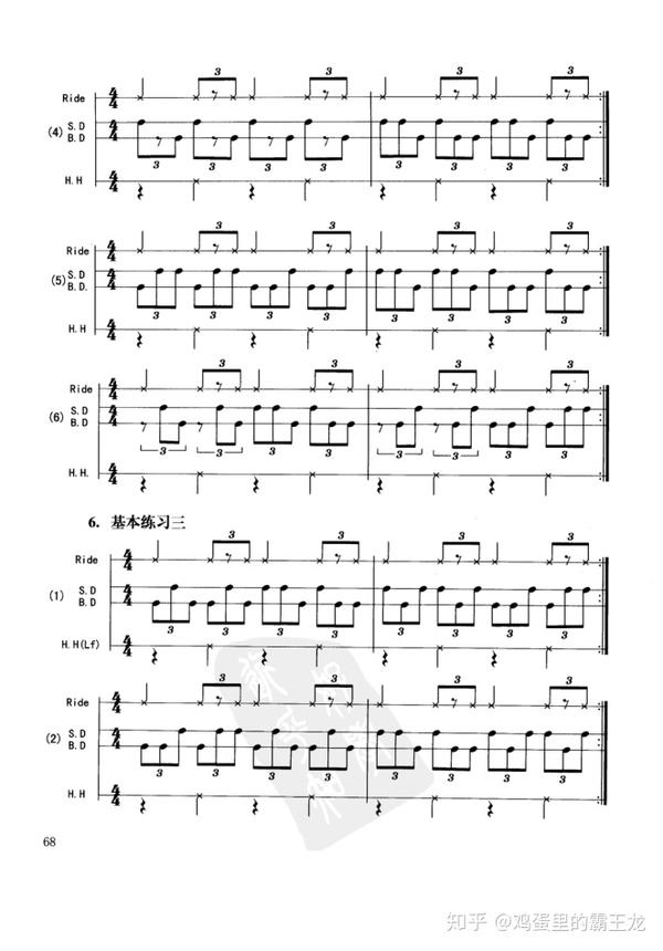 swing节奏的基本打法为右手打击固定拍镲(ride cymbal),左脚2,4拍踩
