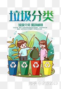 垃圾分类png免抠素材设计师轻松设计环保海报