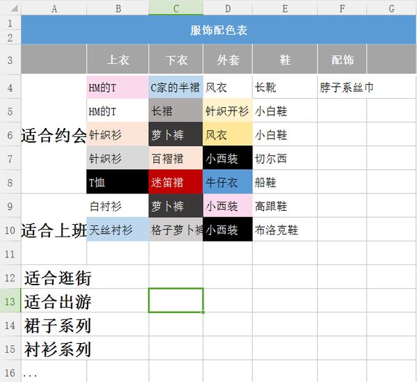 通常是品牌 品名,比如"hm的t恤",然后我会在表格上加注相应的颜色,每