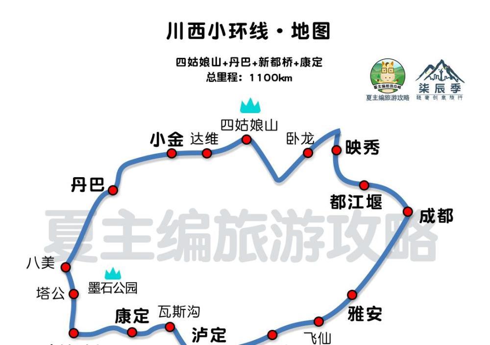 川西自驾游最经典的5条线路轿车就能稻城亚丁色达九寨沟