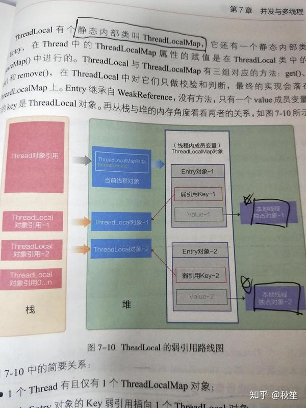 c# threadlocal_threadlocal_threadlocal static