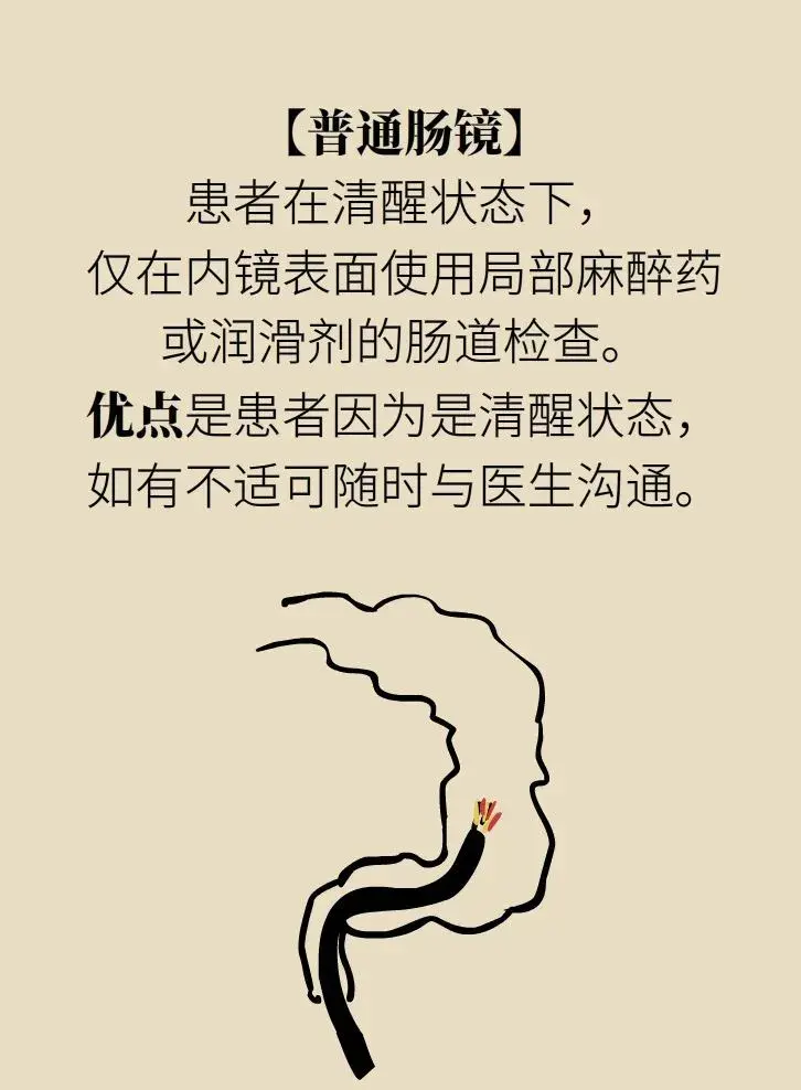 做普通肠镜真的很痛苦吗