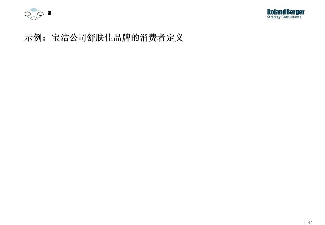 策划技能学习：整合营销攻略