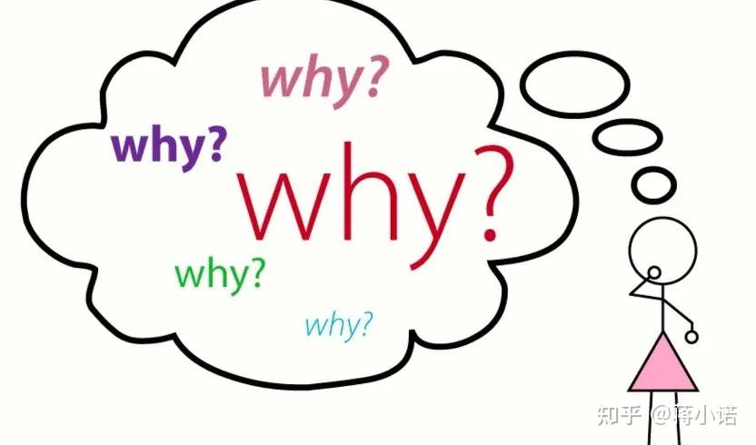 告诉我们why?
