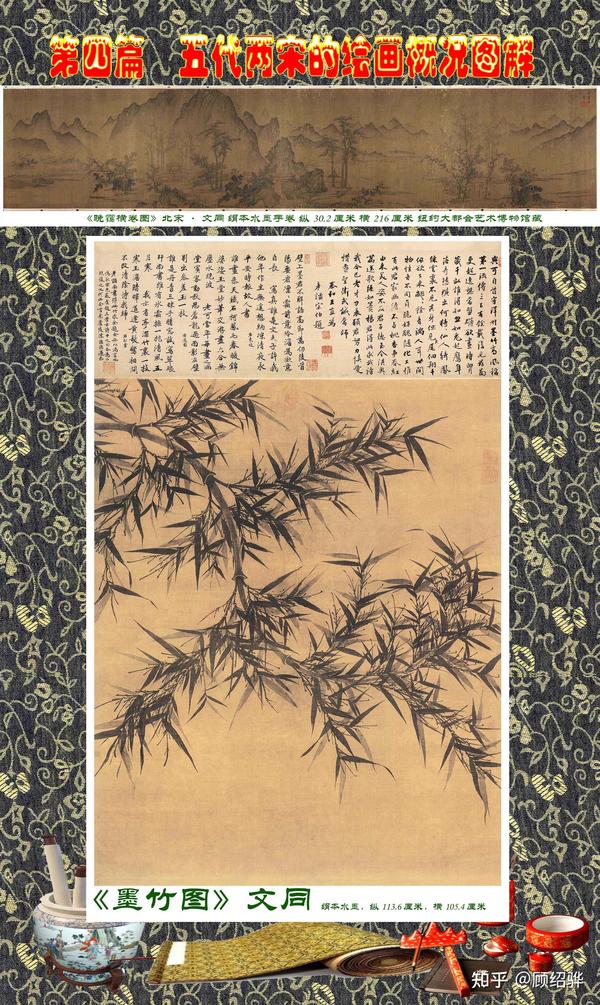 3-3   第四篇  五代两宋的绘画概况图解   文同