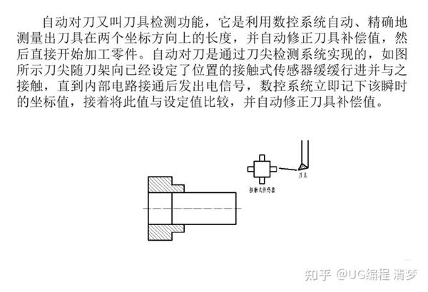 机加工,数控车床对刀,敬请收藏