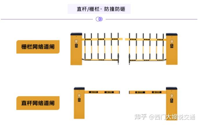 再见了笨道闸时代信路通x威捷定制款网络道闸精彩面市