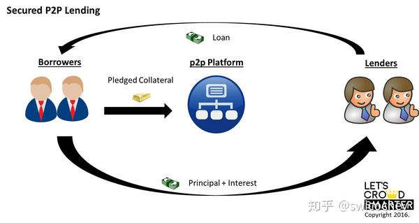  Understanding Merchant Cash Advance Loans: A Comprehensive Guide for Small Business Owners