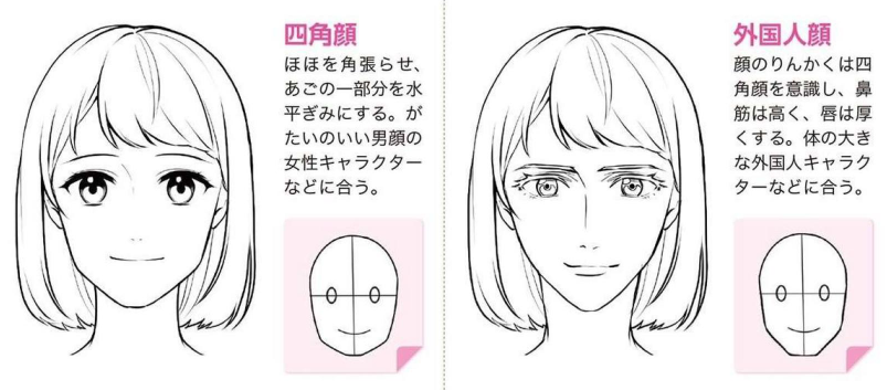 五官脸型画法!教你画不同轮廓的人物脸型!