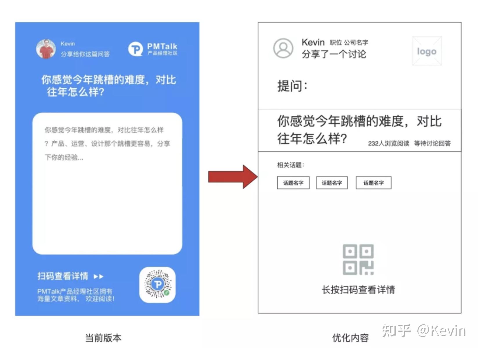 由于小程序特有的前端语言和开发框架,分享海报尤其是涉及到个性化