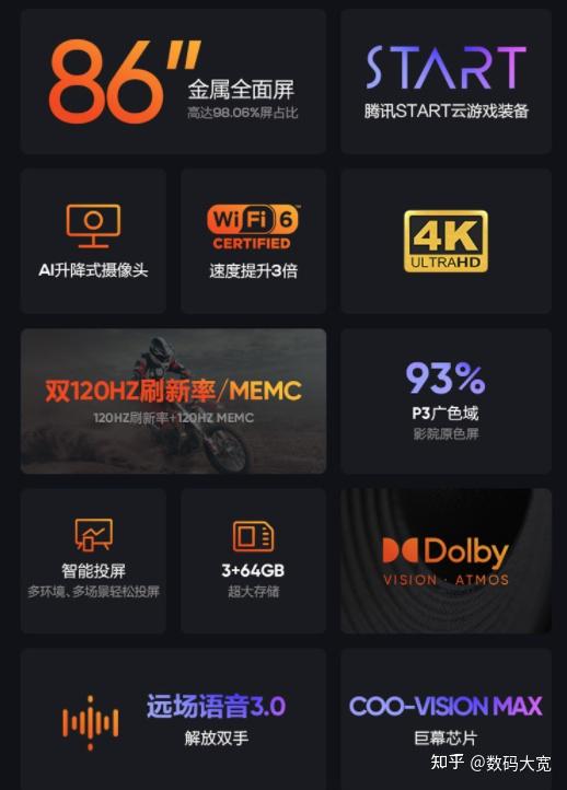 三星(samsung)65英寸qx2