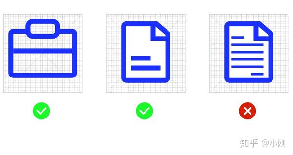 【手把手教你做规范】设计语言--图标篇