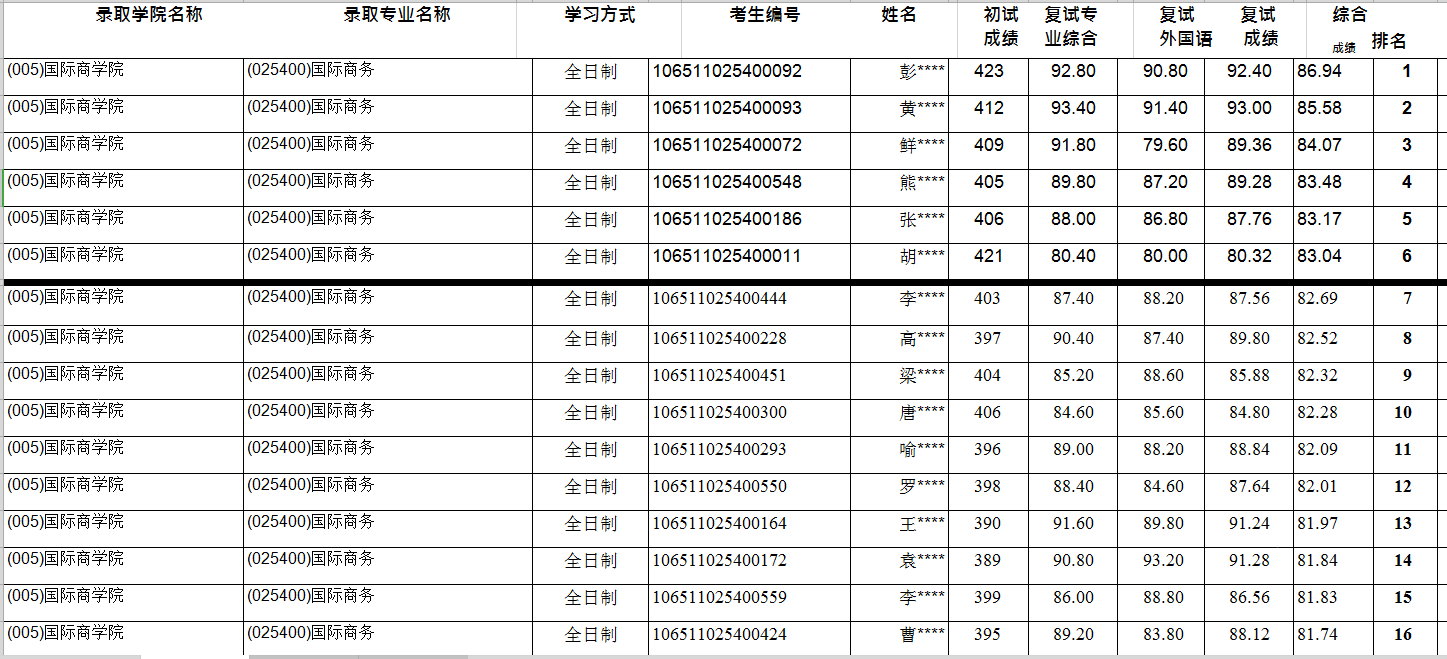 教师资格试讲教案模板_高校教师应聘试讲-教案模板_英语教师招聘试讲教案模板