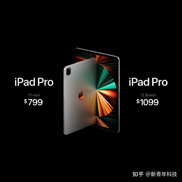 ipad pro 2021加量不加价