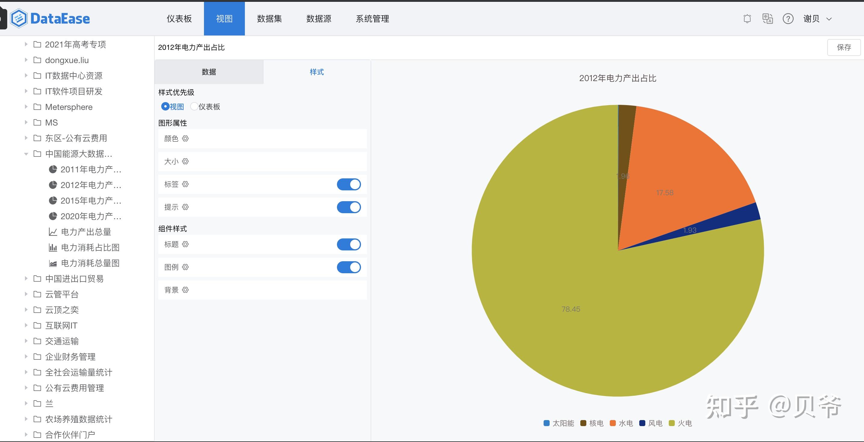 开源数据可视化分析工具dataease使用体验