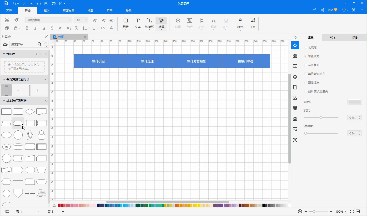 如何绘制合格的泳道图跨职能流程图