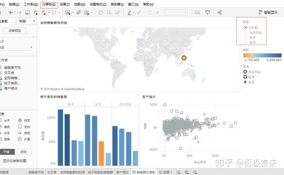 tableau之仪表板设计