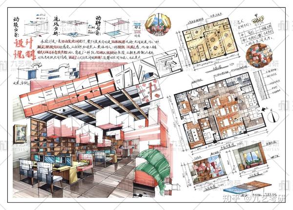 环艺室内快题办公空间工作室事务所办公室专题作品集锦