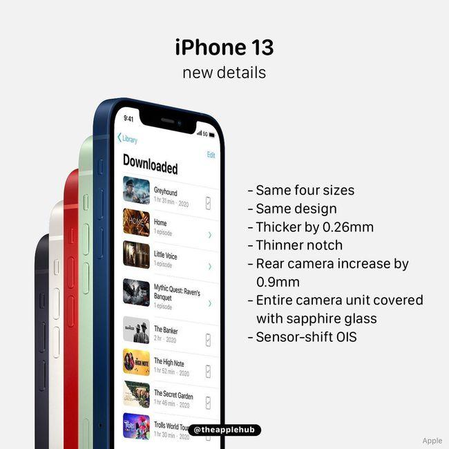 iphone13将改名或成为苹果新一代神机