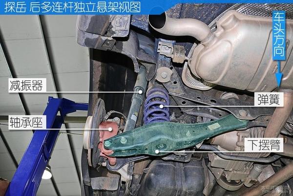 mqb家族新成员一汽大众探岳底盘解析