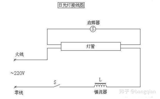 日光灯的工作原理