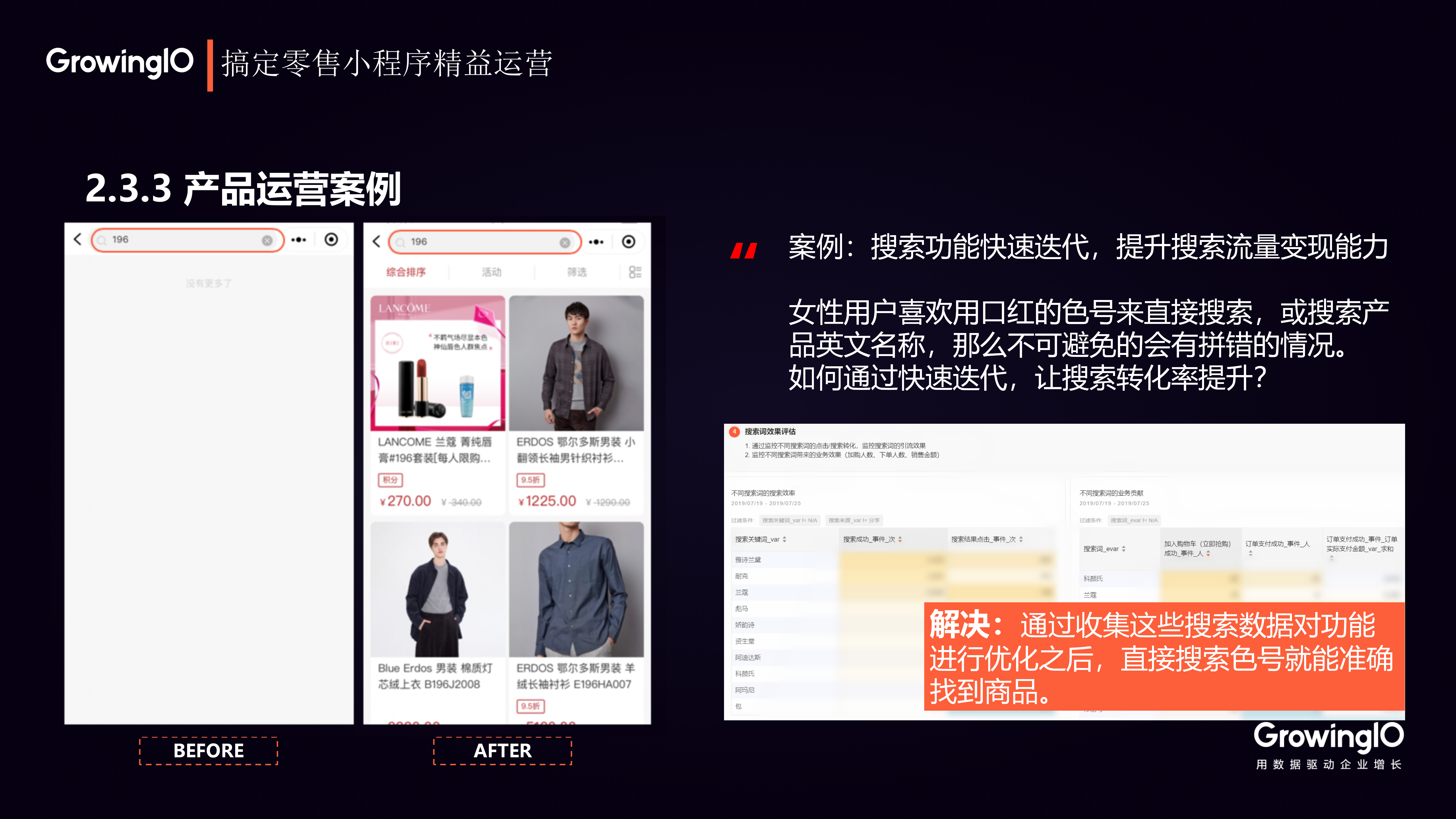 三种运营方法，玩转批发小程序