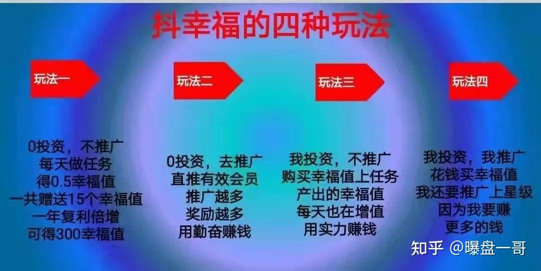 曝盘尚朋高科67农行助业e贷动力基站鑫农民拼淘客套牌中鑫吉鼎亿